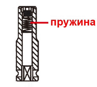 Головка торцевая ударная глубокая 13 мм 6-гранная 1/4 Licota AG2013L