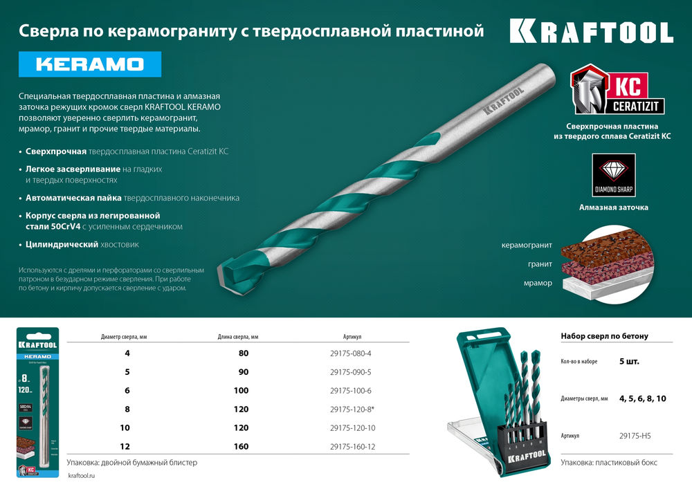 Сверло по керамограниту Keramo, 12 х 160 мм, тв.сплав КС KRAFTOOL 29175-160-12