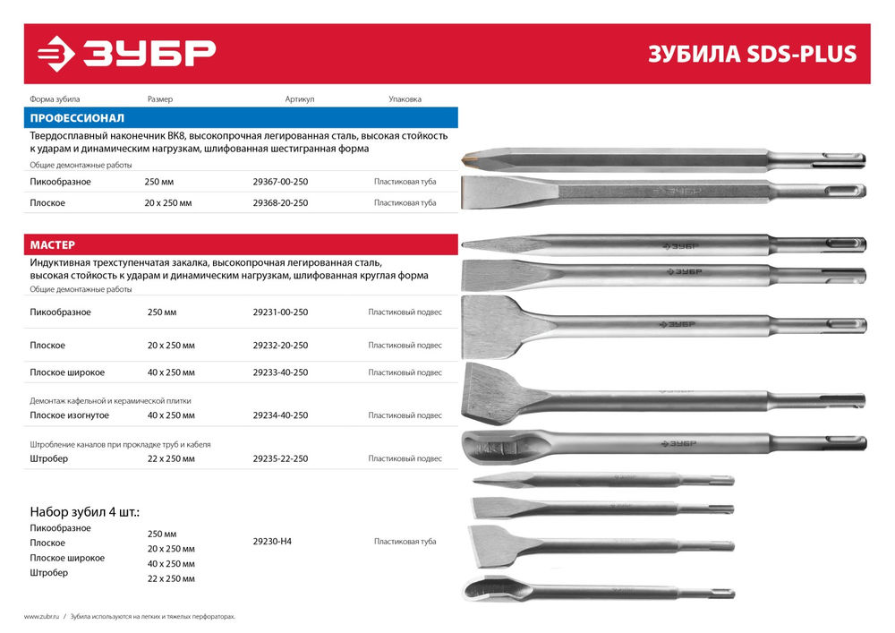 Зубило плоское широкое 40?250 мм SDS-Plus ЗУБР 29233-40-250