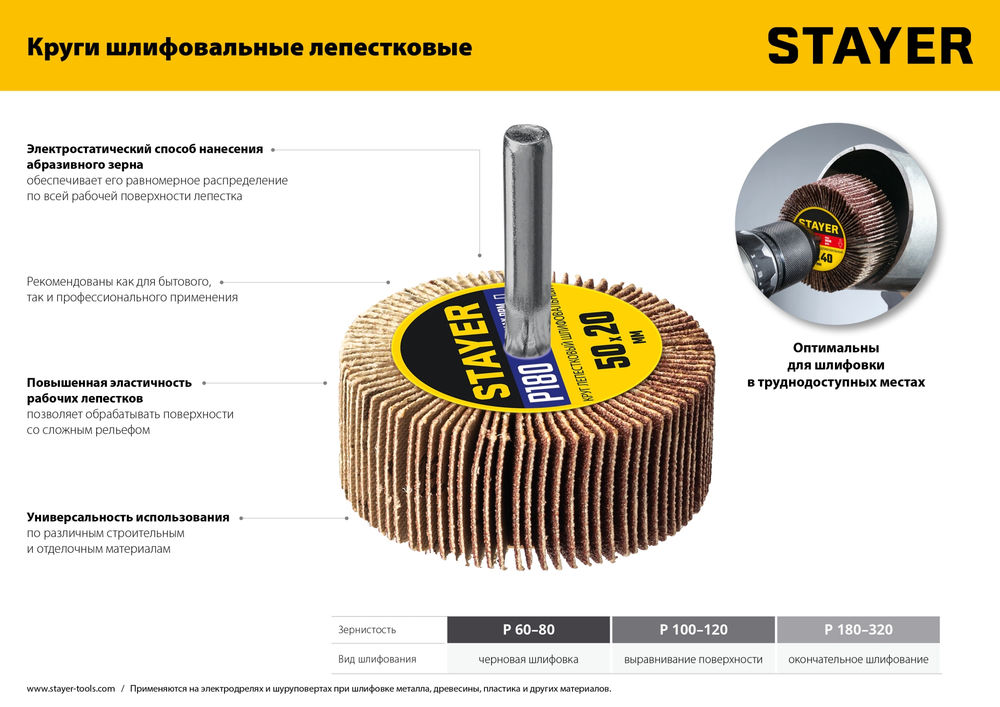 Круг шлифовальный лепестковый d 60 x 30 мм, P100, на шпильке d 6 мм STAYER 36608-100