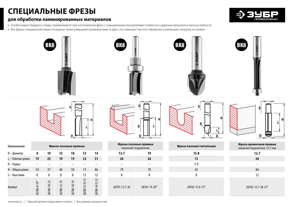 Фреза пазовая прямая 12.7?26 мм с верхним подшипником хвостовик 8 мм ЗУБР Профессионал 28781-12.7-26