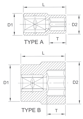 Головка торцевая 6гр. 12 мм 1/4 Licota N2012