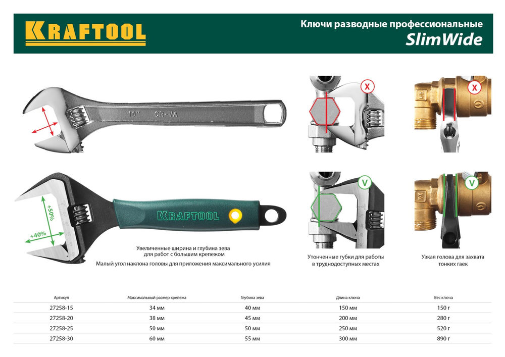 Ключ разводной SlimWide, 200/38 мм (27258-20) KRAFTOOL