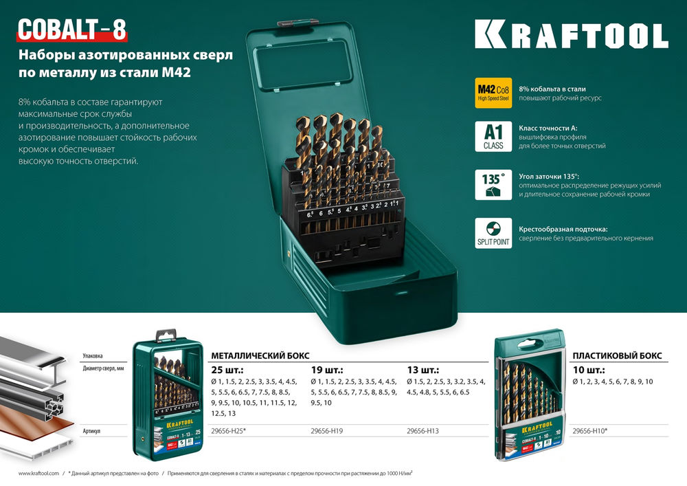 Набор сверл по металлу COBALT-8, 25 шт, (1–13 мм), сталь М42, HSS-Co(8%) KRAFTOOL 29656-H25