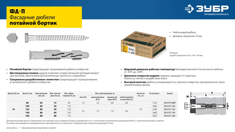 Дюбель фасадный ФД-П 10 x 80 мм, нейлон/цинк, 50 шт ЗУБР 301475-080