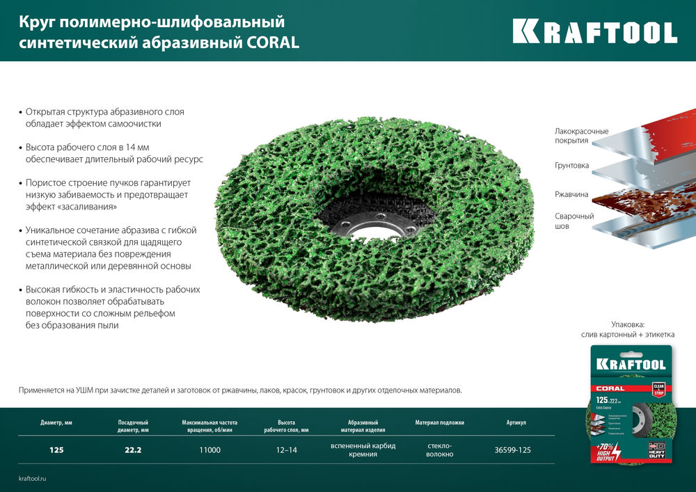 Диск полимерно-шлифовальный синтетический коралловый, 125 х 22.2 мм KRAFTOOL 36599-125