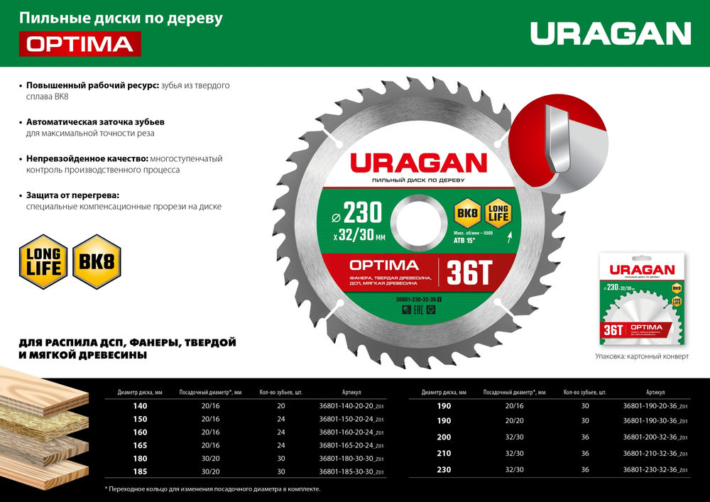 Диск пильный по дереву Optima URAGAN 180х30/20 мм 30Т 36801-180-30-30_z01  