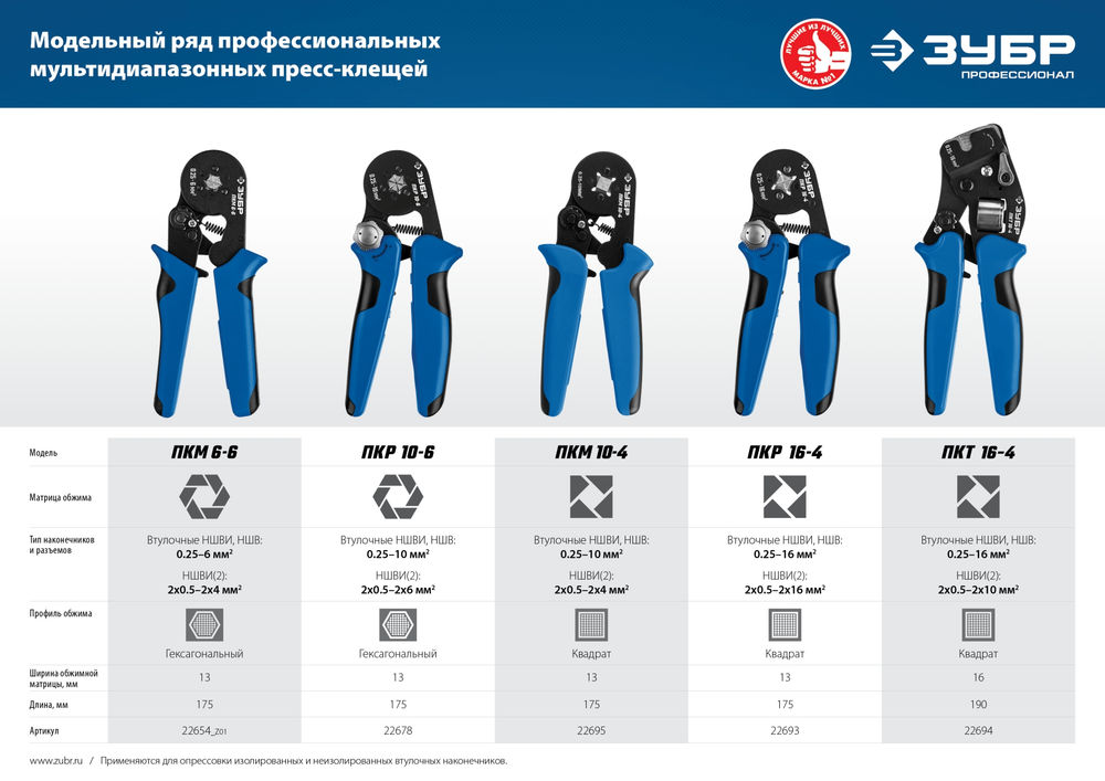 Пресс-клещи мультидиапазонные с квадратным профилем 0.25 - 10 мм2 ЗУБР ПКМ-10-4 Профессионал 22695