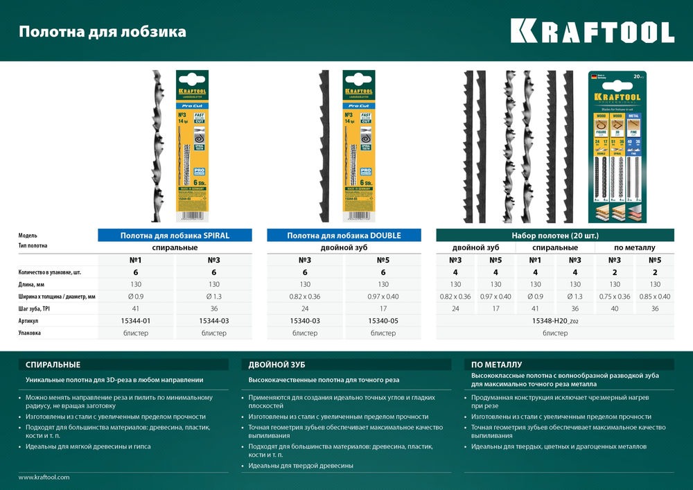 Полотна 130 мм для лобзика, 6 шт Pro Cut KRAFTOOL 15340-03