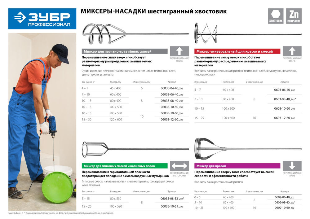 Миксер для песчано-гравийных смесей 100?580 мм шестигранный хвостовик ЗУБР Профессионал 06033-10-60_z02