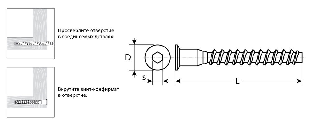 Винт-конфирмат 7?50 мм цинк 2000 шт ЗУБР 4-308050-70-050