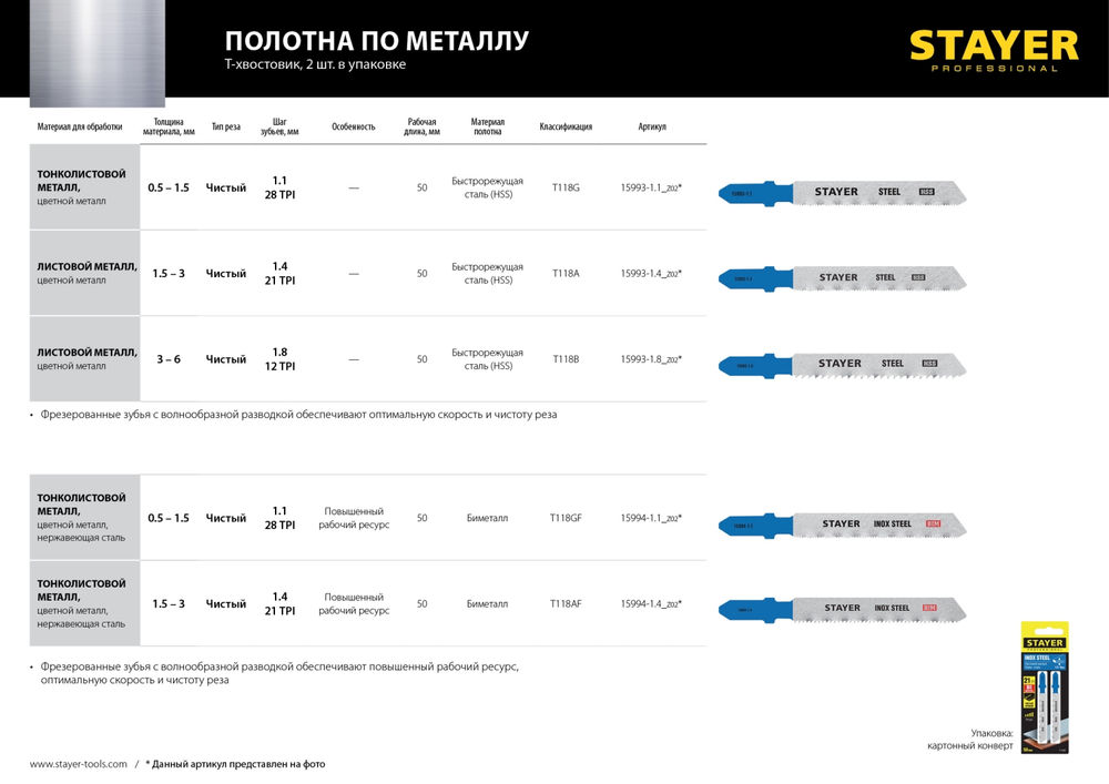 Полотна для лобзика 2 шт, 50 мм / 1.2 мм, T-хвост., HSS сталь, по металлу толщиной 1.5-2 мм T118A Professional STAYER 15993-1.4