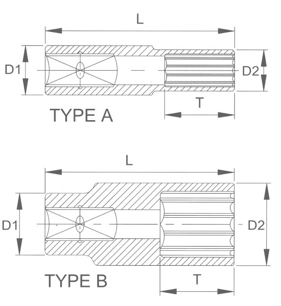 Головка торцевая глубокая 12гр. 16 мм 1/2 Licota F4016L