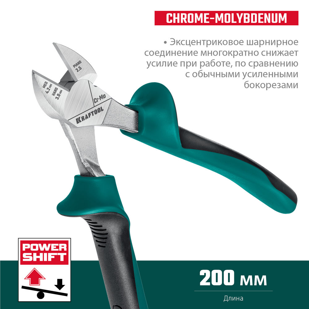 Бокорезы 200 мм KraftMax KRAFTOOL 22011-5-20