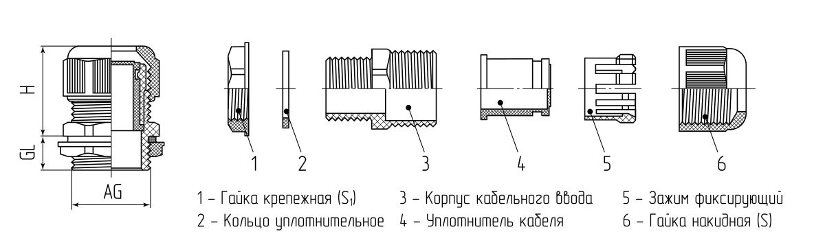 Ввод кабельный пластиковый МG 32 (18-25 мм) (Fortisflex) (80037)
