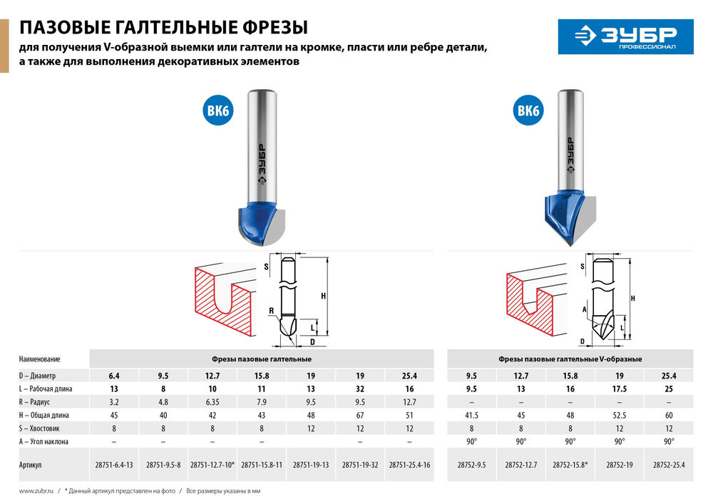 Фреза пазовая галтельная V-образная 9.5 x 9.5 мм, угол 90° ЗУБР Профессионал 28752-9.5