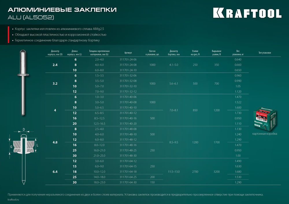 Алюминиевые заклепки Alu (Al5052), 4.8 x 16 мм, 500 шт KRAFTOOL 311701-48-16