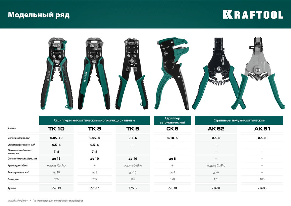 Автоматический стриппер CK-6, 0.2–6 мм? KRAFTOOL 22630