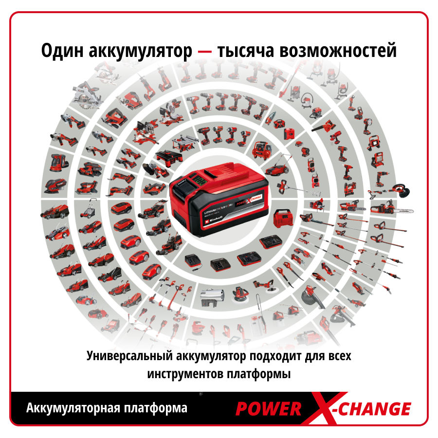 Пылесос д/вл и сух уборки Einhell PXC TE-VC 18/10 Li, 18В,90мБар,10л,без АКК и ЗУ (2347160)