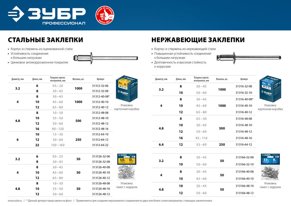 Заклёпки нержавеющие 4.8?12 мм 500 шт ЗУБР Профессионал 31316-48-12