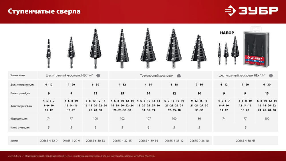 Сверло ступенчатое 6-30 мм, 13 ступеней ЗУБР 29665-6-30-13_z01