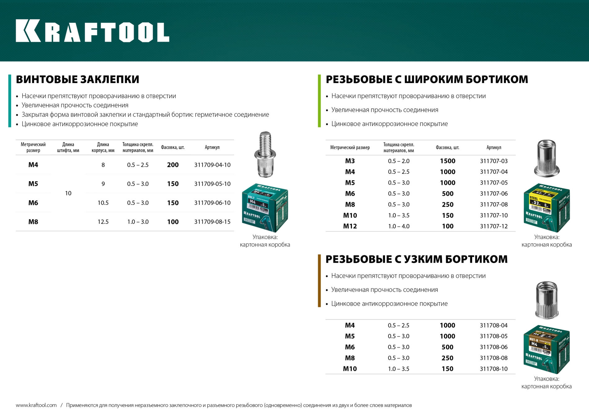 Струбцина-вайма высокоточная BRC-125 1250/48 мм KRAFTOOL 32313-125