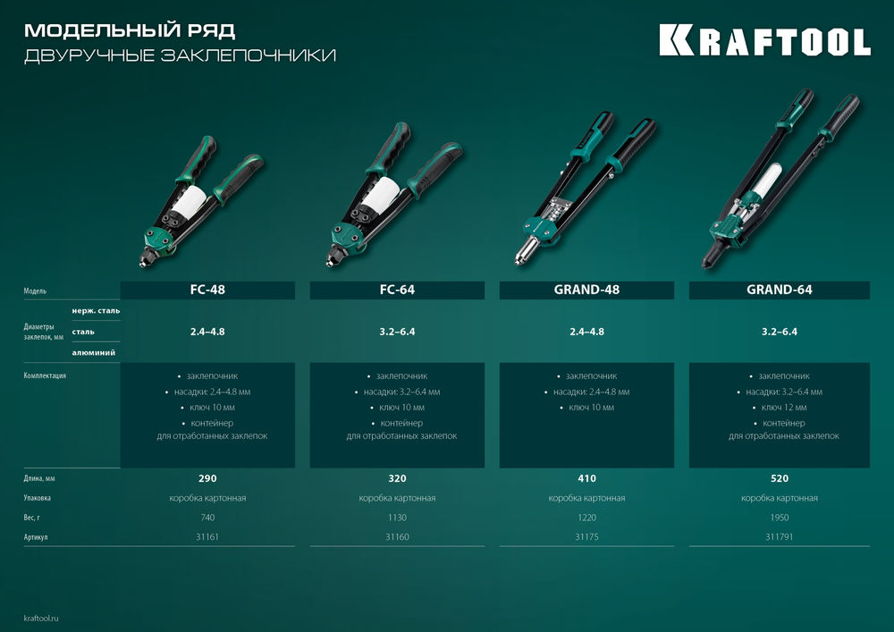 Компактный двуручный заклепочник FC-48, 2.4 - 4.8 мм, 290 мм KRAFTOOL 31161_z01