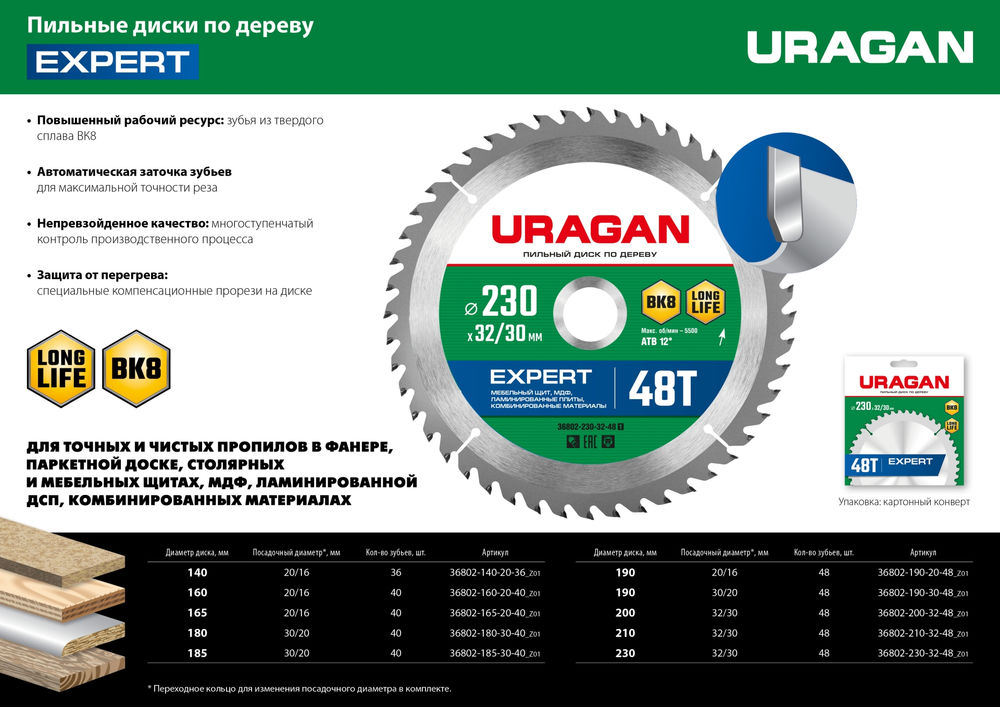 Диск пильный по дереву Expert URAGAN 180х30/20 мм 40Т 36802-180-30-40_z01  