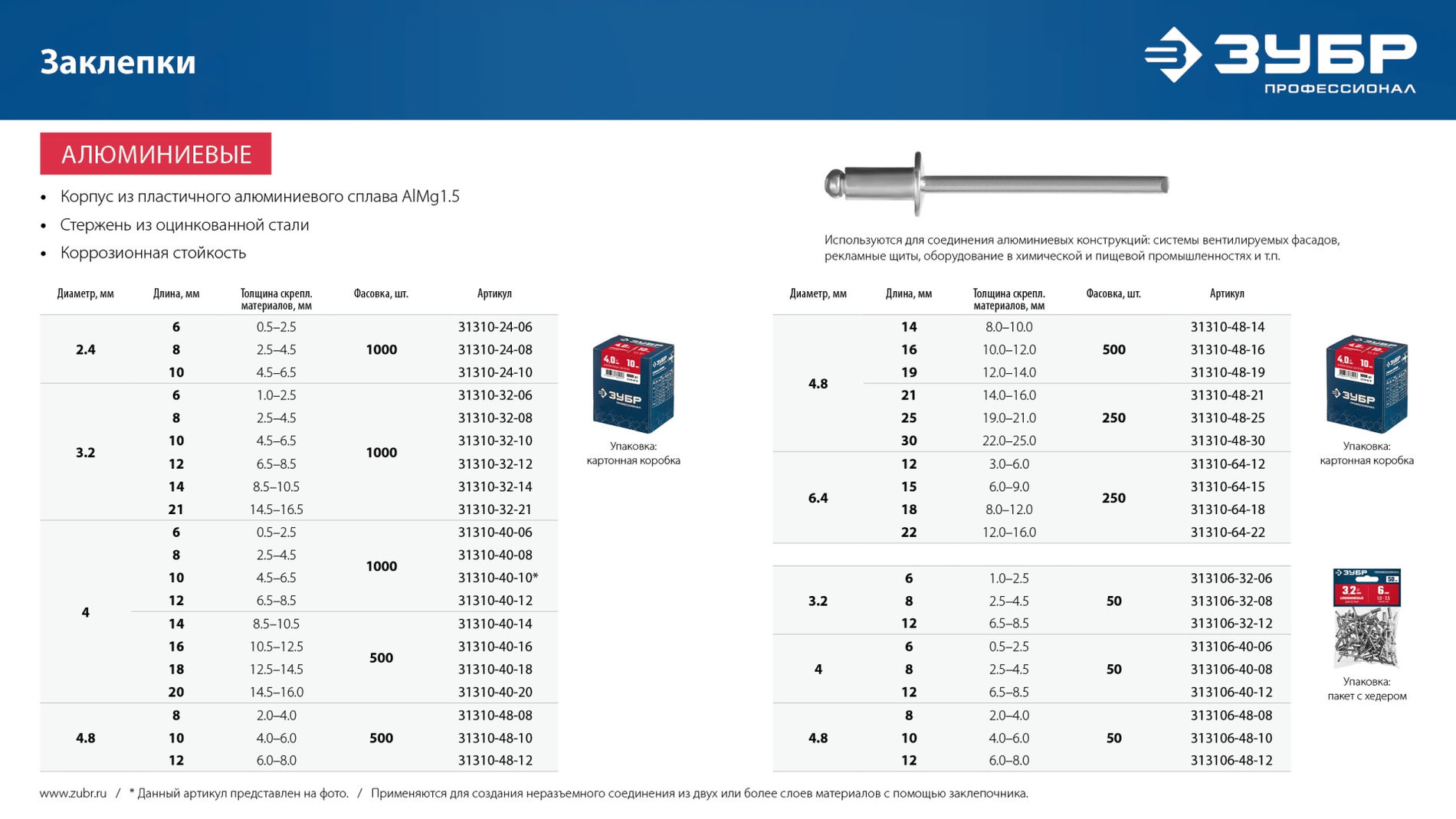 ЗУБР 4.8 x 14 мм, 500 шт, алюминиевые заклепки, Профессионал (31310-48-14)