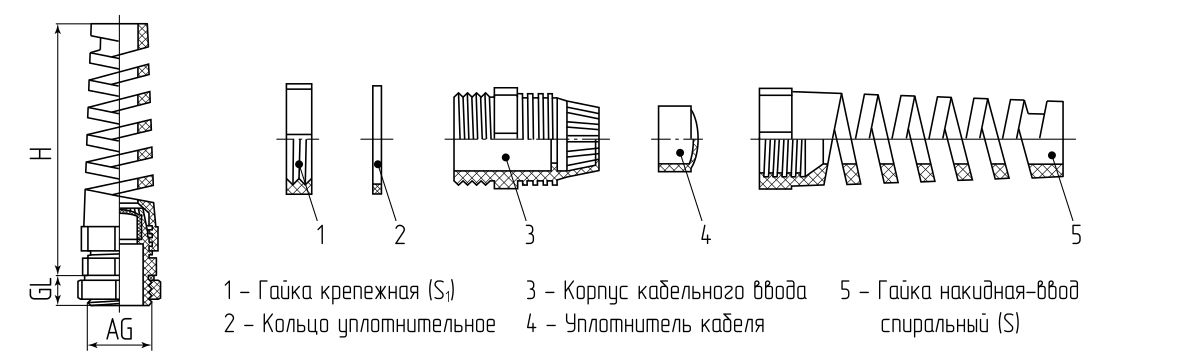 Ввод кабельный пластиковый PG-R 21 (13-18 мм) (Fortisflex) (88652)