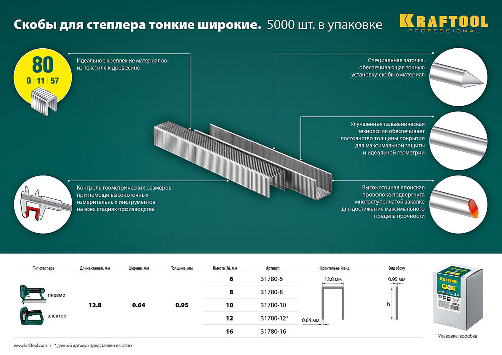 Скобы тип 80 (BeA/Prebena A/Senco AT), 12 мм, калибр 21GA, 5000 шт KRAFTOOL 31780-12