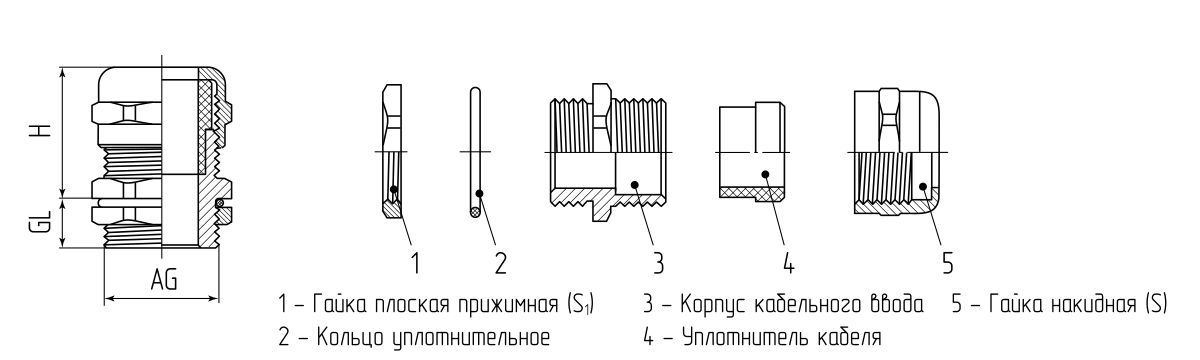 Ввод кабельный термостойкий латунный ВКТ-М20 (6-12 мм) (Fortisflex) (88844)