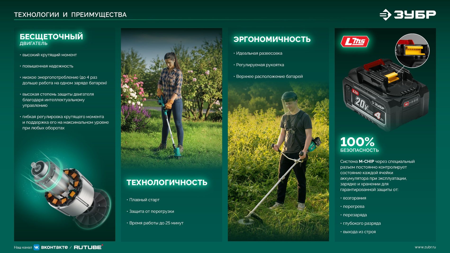 ЗУБР 40 В (2x20В), 430 мм, 2 АКБ LMS (4 Ач), триммер-коса аккумуляторный бесщеточный (ТАБ-4043-42)