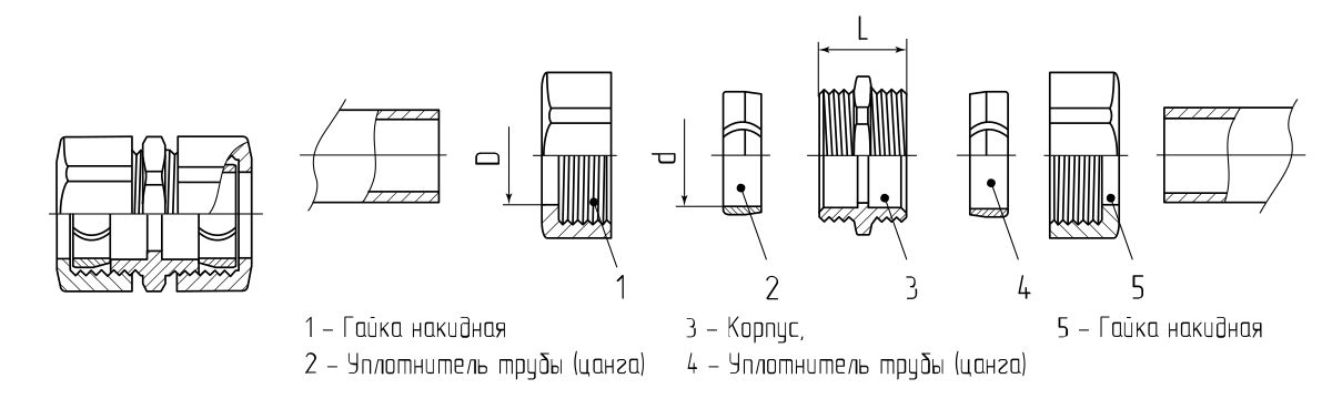 Муфта соединительная для трубы АТТ-38 (Fortisflex) (92322)