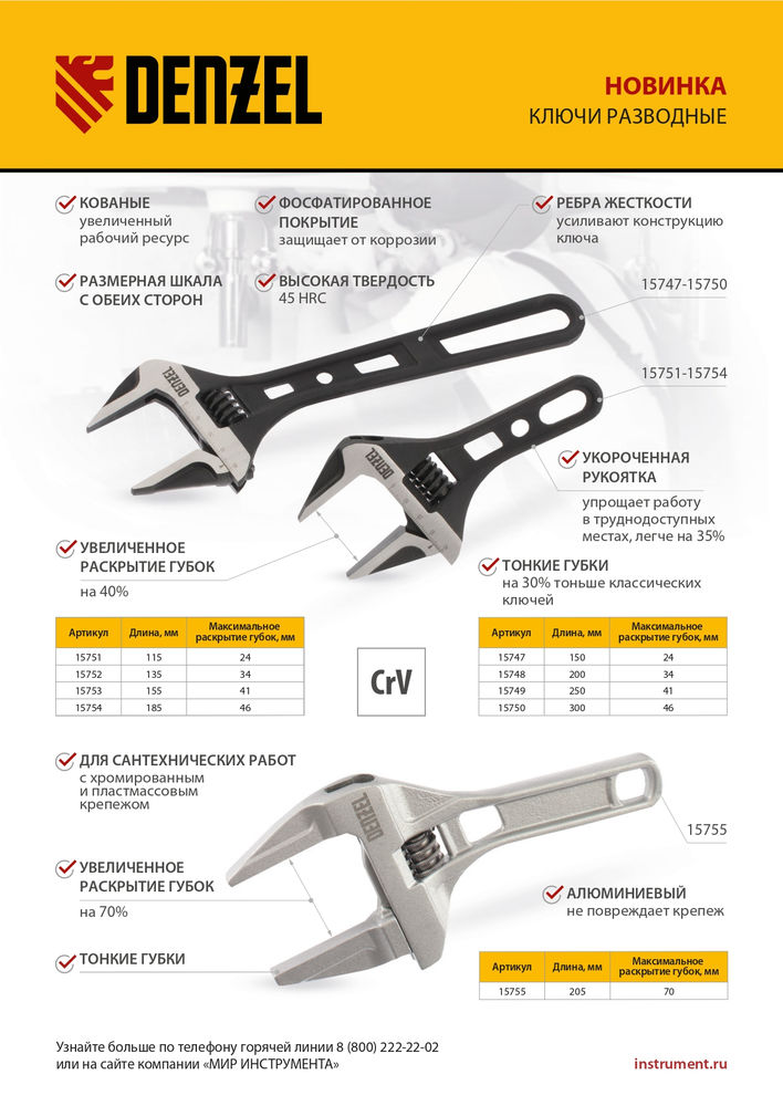 Ключ разводной, 250 мм, CrV, кованый Denzel