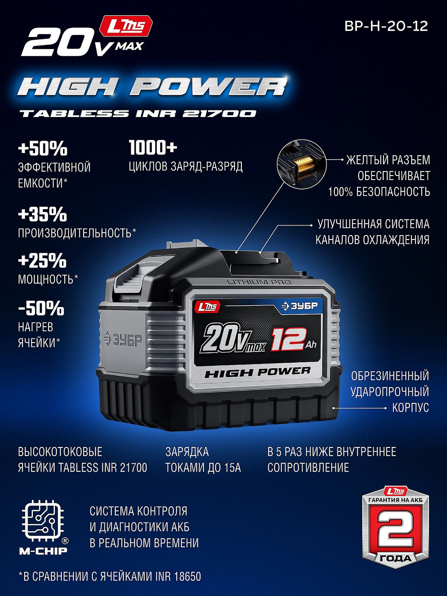 ЗУБР High Power, 20 В, 12.0 А·ч, аккумулятор LMS, ПРОФЕССИОНАЛ (BP-H-20-12)