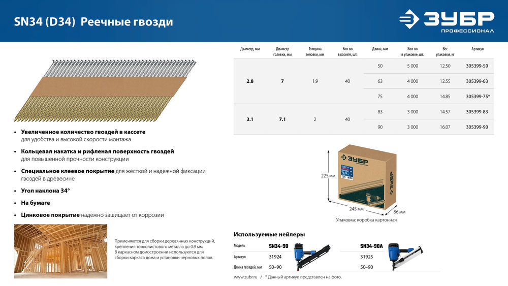 Гвозди реечные рифленые оцинкованные SN34 (D34) 75 x 2.8 мм, 4000 шт ЗУБР 305399-75