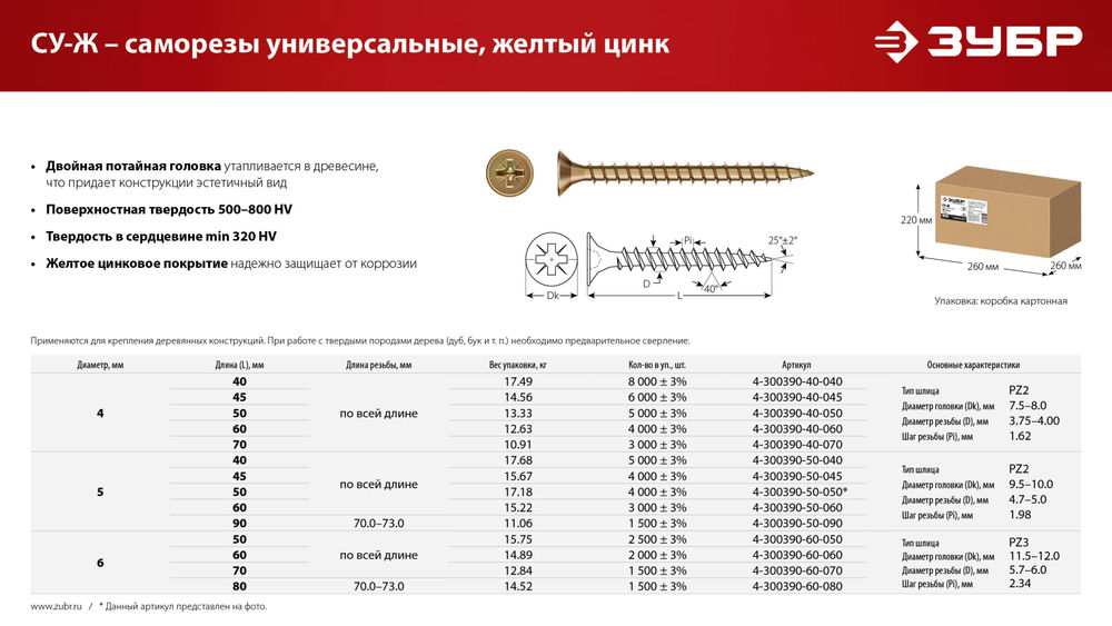 Саморез универсальный 50 x 5.0 мм, жёлтый цинк, 17.18 кг СУ-Ж ЗУБР 4-300390-50-050_z01
