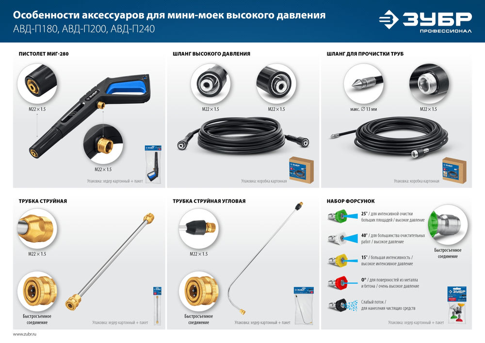 Трубка струйная для пистолета МИГ-280 ЗУБР 70406-280