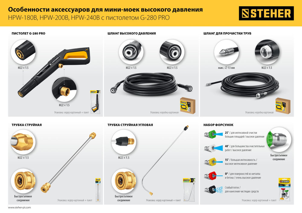 Шланг для прочистки труб для пистолета G-280 PRO, 8 м STEHER 75414-280-8
