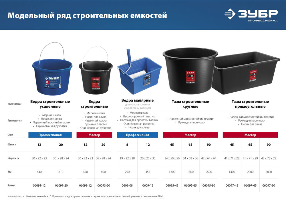 Ведро строительное усиленное 12 л, первичный высокопрочный пластик, с носиком ЗУБР Профессионал 06091-12