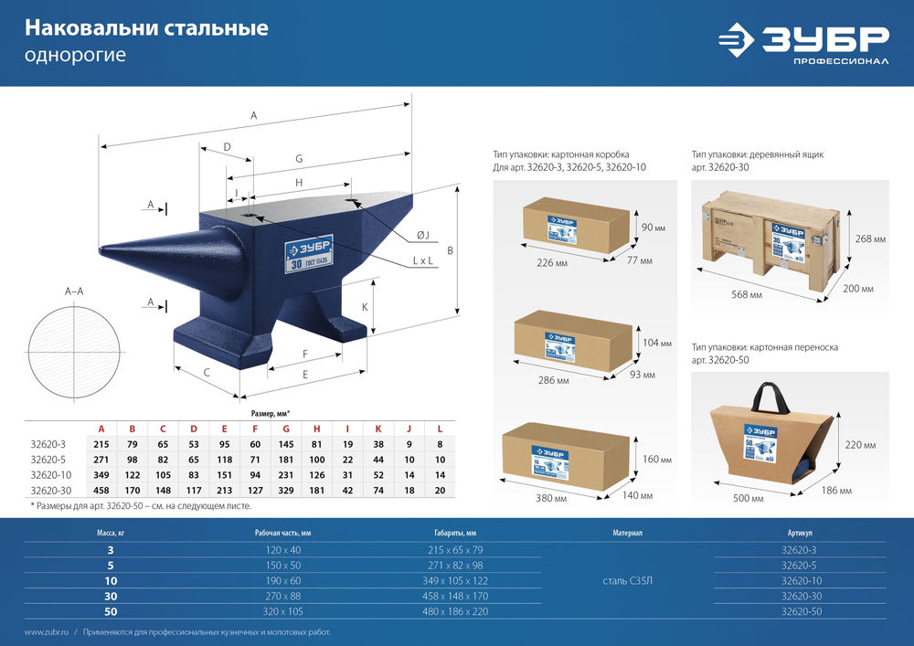 Наковальня стальная 50 кг ЗУБР Профессионал 32620-50