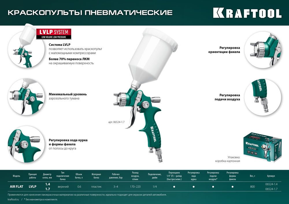 Пневматический краскопульт с верхним бачком AirFlat, LVLP, 1.4 мм KRAFTOOL 06524-1.4