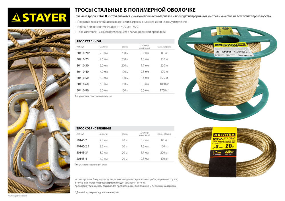 Трос стальной в полимерной оболочке STAYER 2 мм, L 200 м 30410-20
