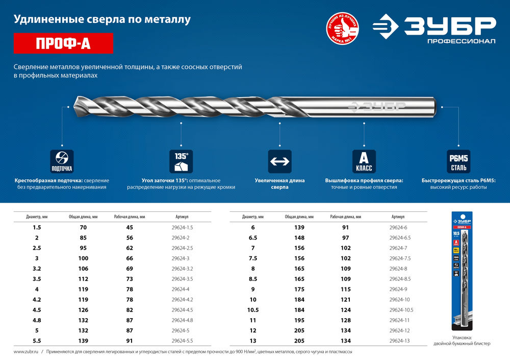 Сверло по металлу удлиненное 7.5 x 156 мм сталь Р6М5 класс А ЗУБР ПРОФ-А Профессионал 29624-7.5