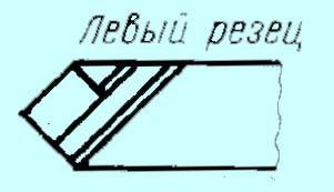 Резец проходной прямой 25х16х140 Т15К6 левый
