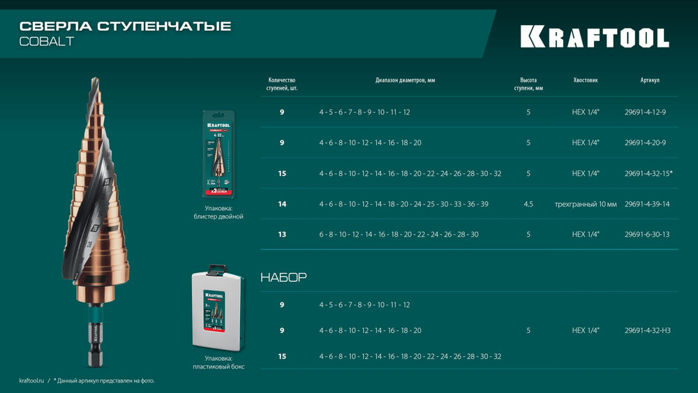 Сверло ступенчатое COBALT, 4–20 мм, 9 ступеней, азотирование, винтовая спираль KRAFTOOL 29691-4-20-9