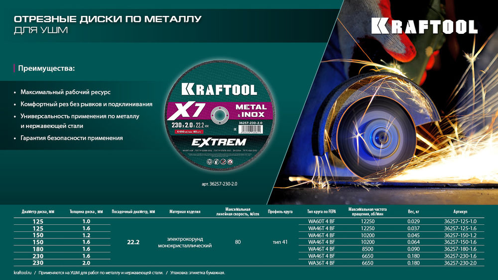 Отрезной диск для УШМ X7-EXTREM, 150x1.6 мм, по металлу KRAFTOOL 36257-150-1.6