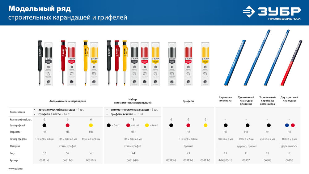 Строительный карандаш плотника КСП 180 мм, HB ЗУБР Профессионал 4-06305-18_z01