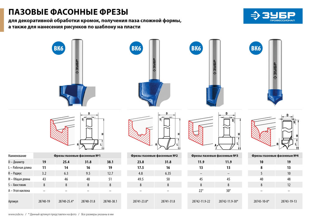 Фреза пазовая фасонная №1 19?11 мм радиус 3.2 мм ЗУБР Профессионал 28740-19